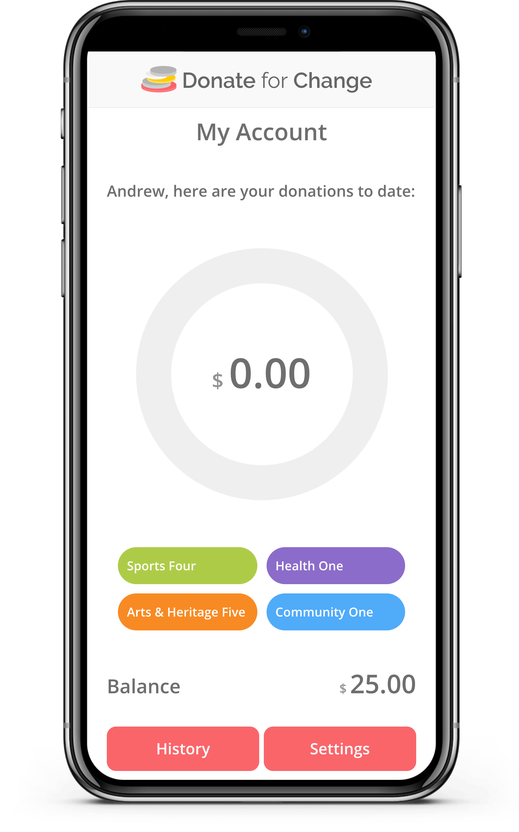 donateforchange